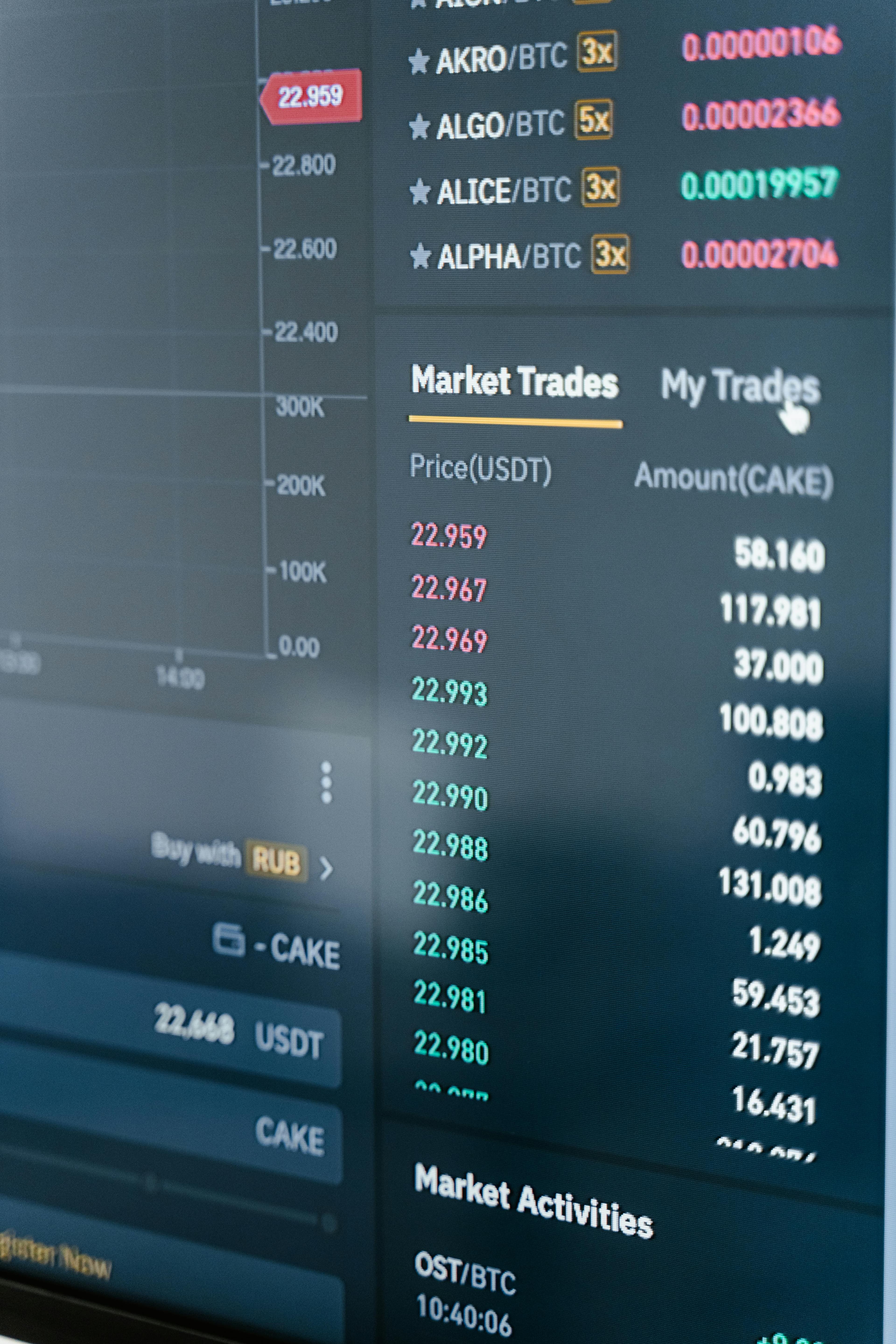 Data Analytics Platform