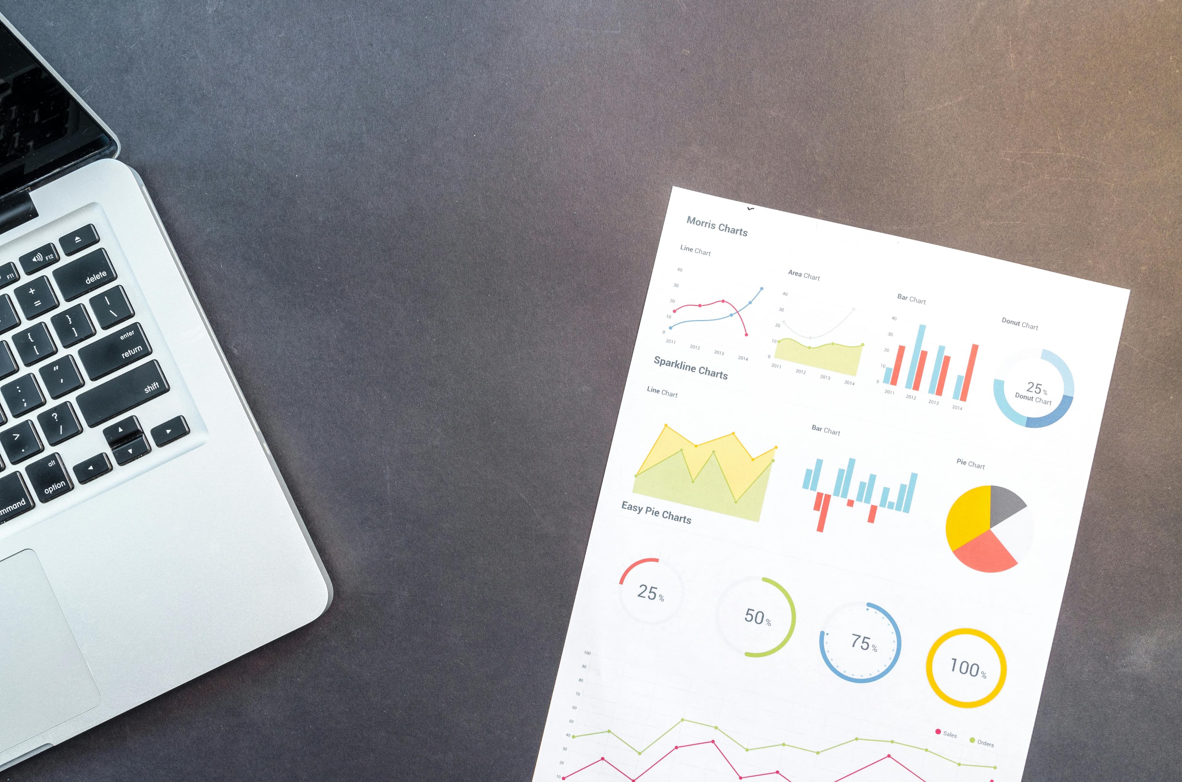 Database Management Systems